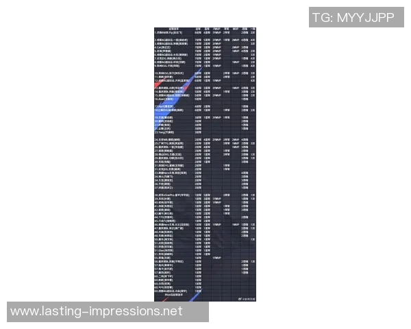 2026王者荣耀意识排行榜：LNG位居第9名